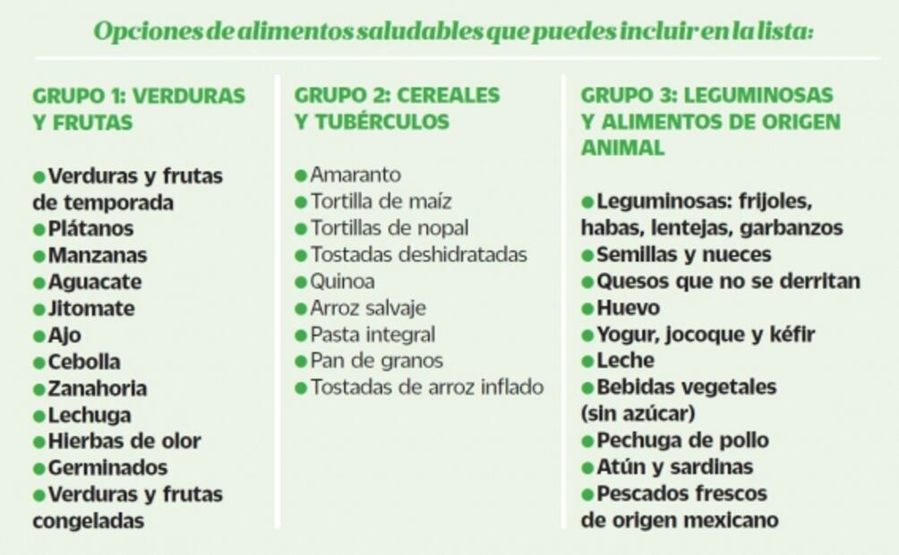 Consejos de alimentación para personas ocupadas