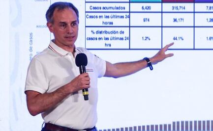 México recibirá "cargamento muy grande" de insumos contra Covid-19: López-Gatell