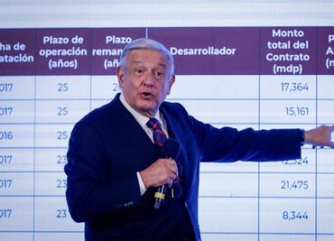 Revelar datos personales genera incertidumbre a empresas: Coparmex tras difusión de contratos de Xóchitl Gálvez