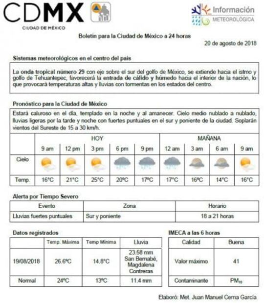 Pronostican lunes con tormentas fuertes en CDMX 