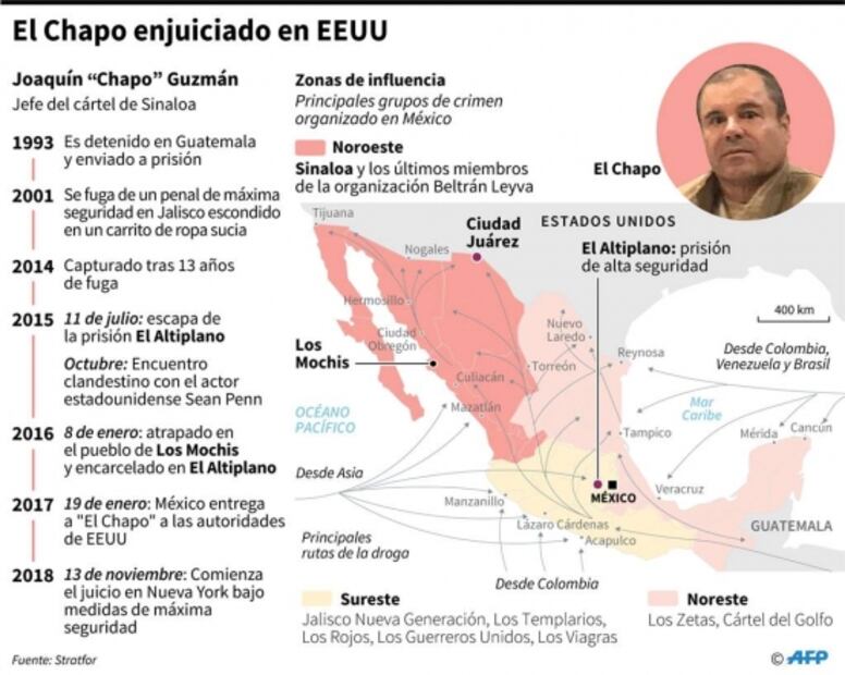 Jurado en juicio de “El Chapo” pide leer testimonios de Álex y Jorge Cifuentes