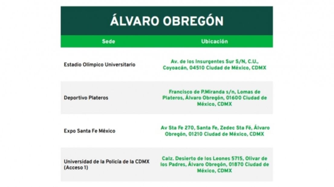 Lugares, fechas y todo sobre la vacunación Covid-19 en Álvaro Obregón