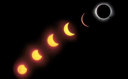 Eclipse Solar 2025; ¿qué es y por qué no se verá el fenómeno astronómico en México?