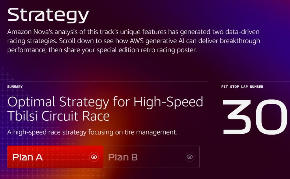 Diseña tu propio circuito de F1 con inteligencia artificial | Imagen: captura de pantalla
