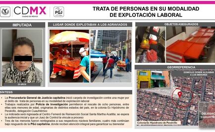 PGJ rescata a 8 presuntas víctimas de explotación laboral; 6 son menores