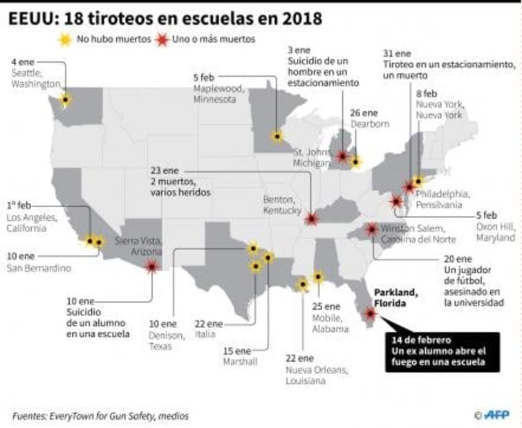 Niños de primaria rifan un AR-15, mismo rifle usado en el tiroteo de Florida