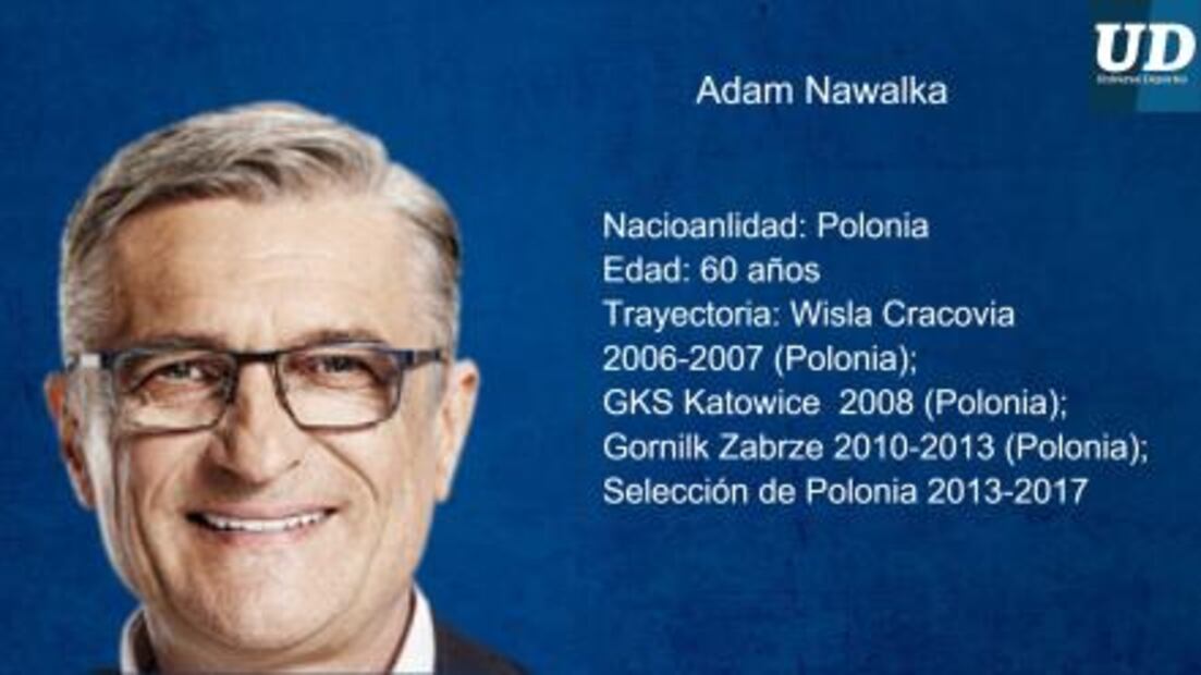 Jugadores a seguir de Polonia