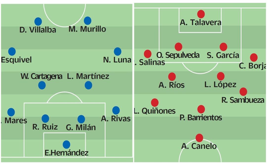 Veracruz jugará ya sin presión