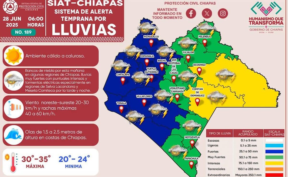 Alerta en Chiapas por lluvias de fuertes a intensas este fin de semana (28/06/2025). Foto: X (@pcivilchiapas)