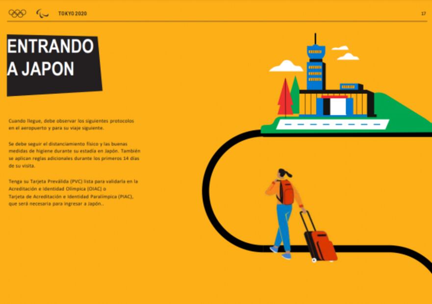 Conoce el manual para atletas que participarán en los Juegos Olímpicos de Tokio