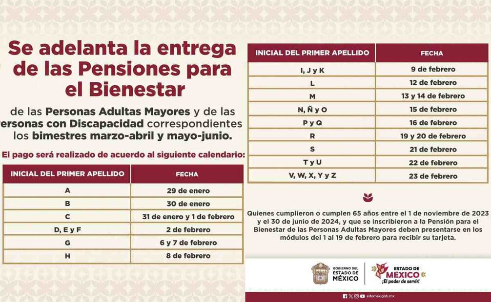 Pensión Bienestar. Foto: Especial