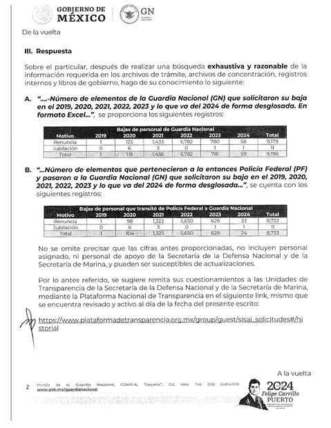 La renuncia de 17 mil 901 agentes de la Guardia Nacional en gran medida se debe a la inestabilidad profesional y a la expectativa que pudieran tener los cuadros militares.