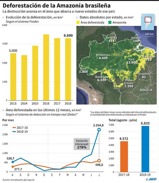 Así se ven desde el espacio los incendios forestales en la Amazonia