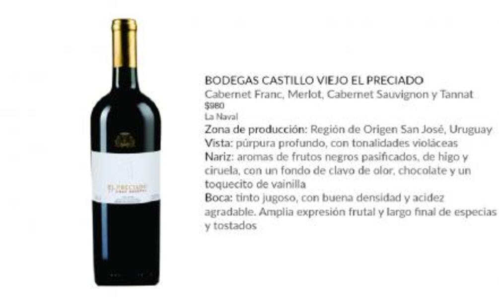 Descubre los grandes vinos de Uruguay