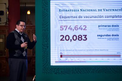 México suma 147,614 muertes por Covid y un millón 732 mil contagios