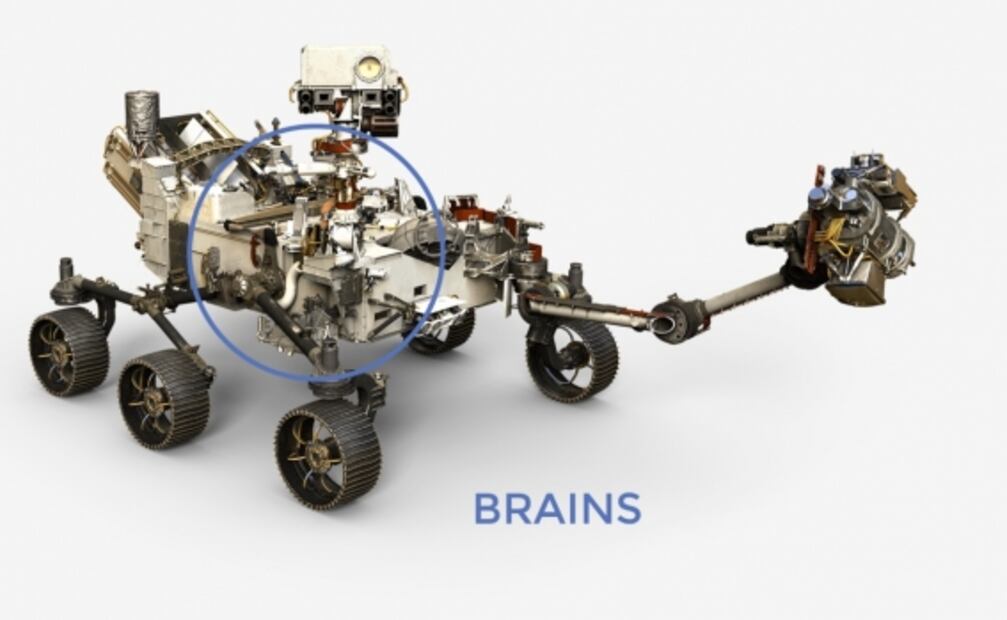 Tecnologías en las exploraciones espaciales que usas todos los días
