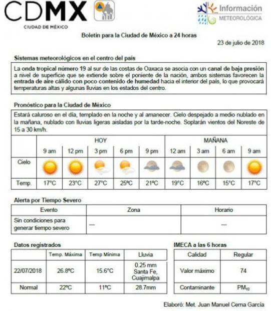 Prevén hasta 28 grados de temperatura en CDMX