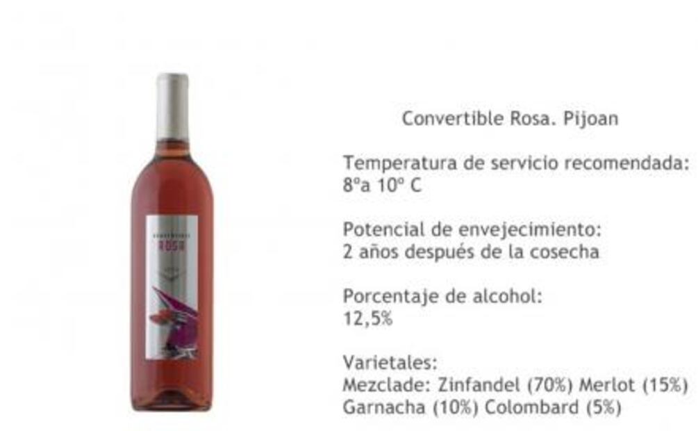 4 vinos mexicanos ideales para primavera