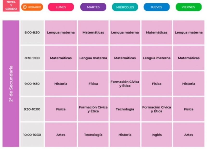 Aprende en Casa secundaria semana del 6 al 10 de septiembre