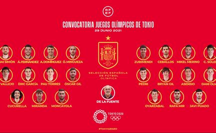 España presenta su convocatoria para los Juegos Olímpicos