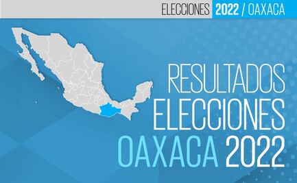 EN VIVO | Resultados de las Elecciones en Oaxaca 2022