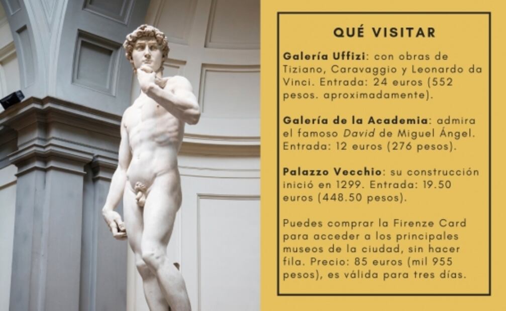 Cuánto debes ahorrar para viajar a Florencia