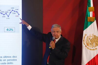 López Obrador confirma que visitó a Rosario Robles en su casa