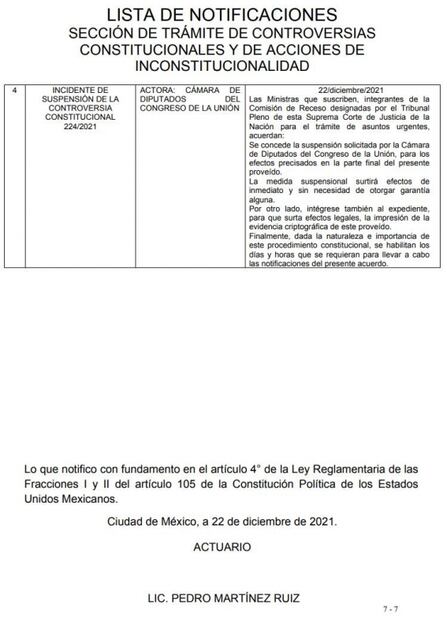Suprema Corte da revés al INE; le ordena no posponer revocación de mandato de AMLO