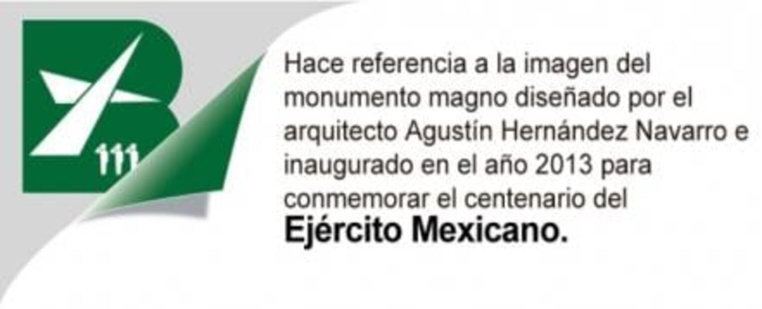 Entérate. ¿Qué significado tienen las estaciones de la L-7 del Metrobús?