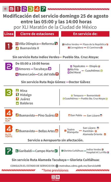 Metrobus CDMX. Foto: Especial