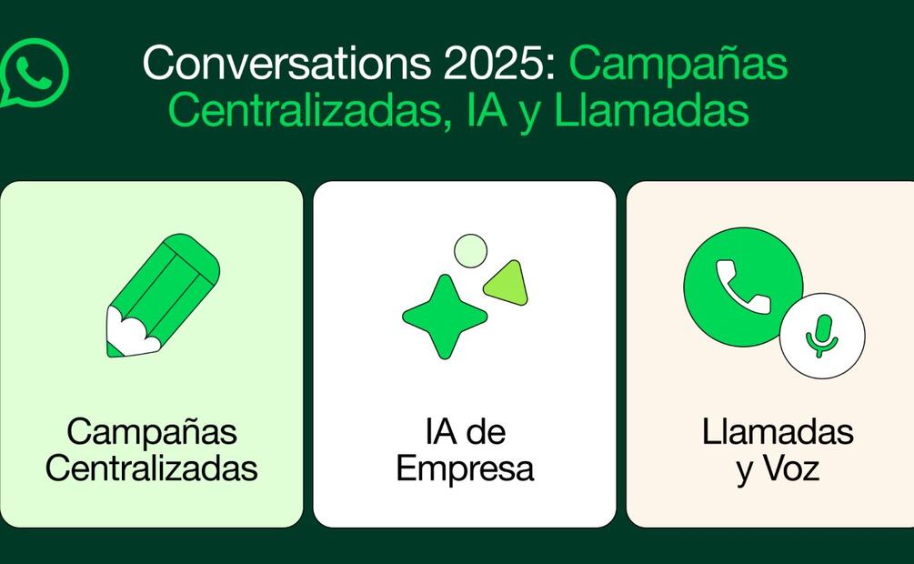 Con estas actualizaciones, WhatsApp pretende ser el lugar ideal para hacer negocios | Imagen: especial
