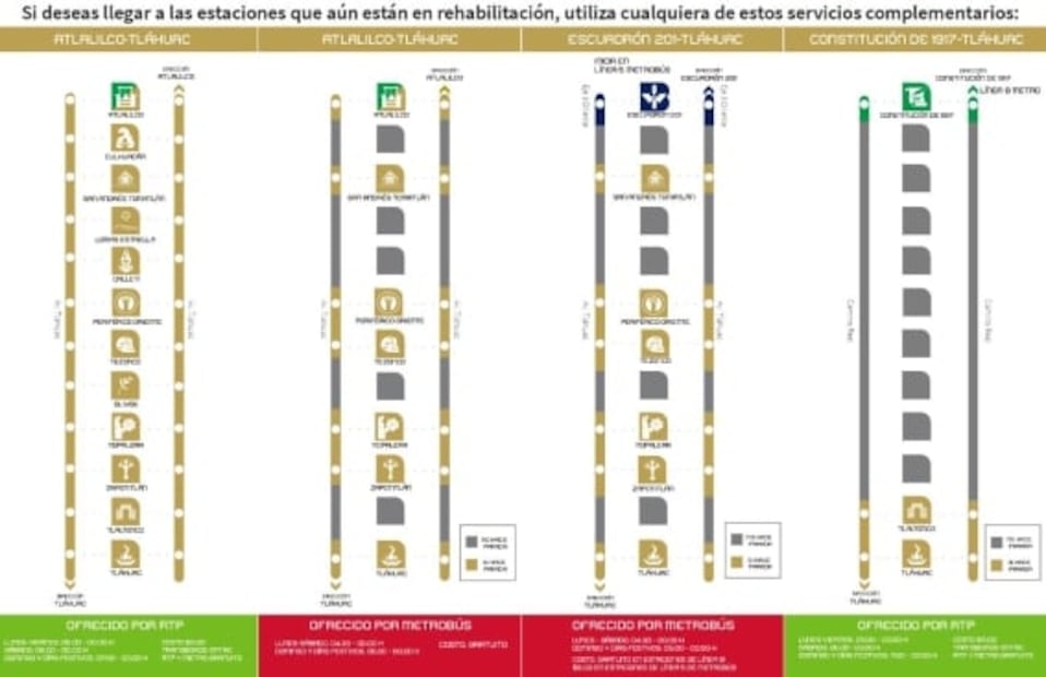 Línea 12 del Metro: todo lo que necesitas saber de la reapertura