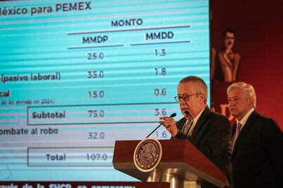 AMLO anuncia paquete de 107 mil millones para Pemex