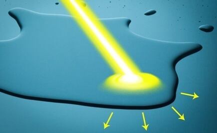 Consiguen separar y controlar fluidos usando sólo luz