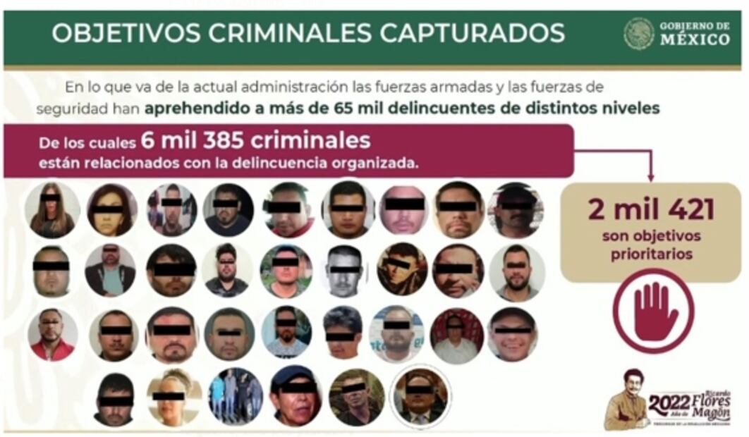 La estrategia de “abrazos no balazos” está funcionando y México no está condenado a la guerra, sino a la paz: SSPC