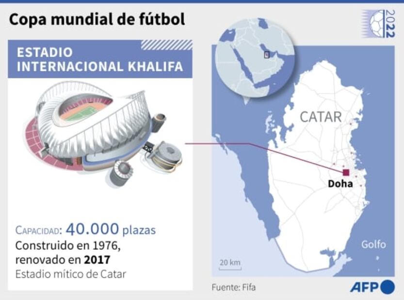 Mundial Qatar 2022: Joyas arquitectónicas para una “fiesta en corto”