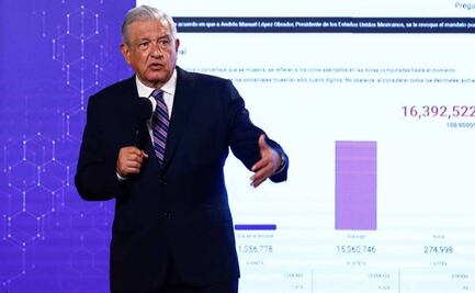 AMLO da visto bueno a acuerdo reparatorio entre Lozoya y Pemex por caso Agronitrogenados