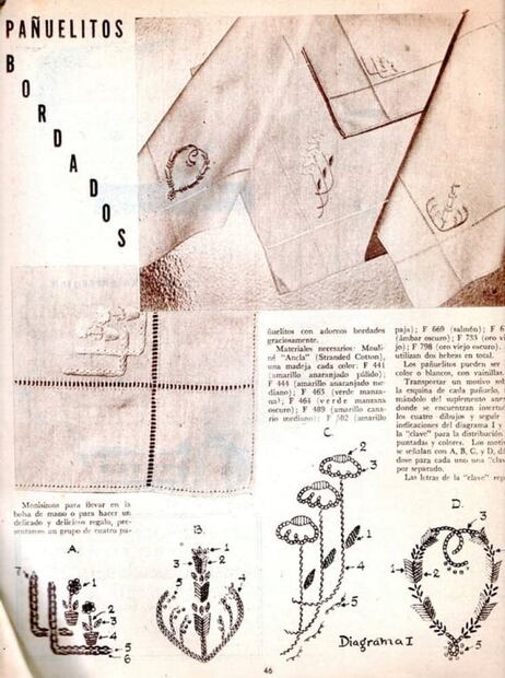 Estos eran “los tutoriales” para ellas en los años 60