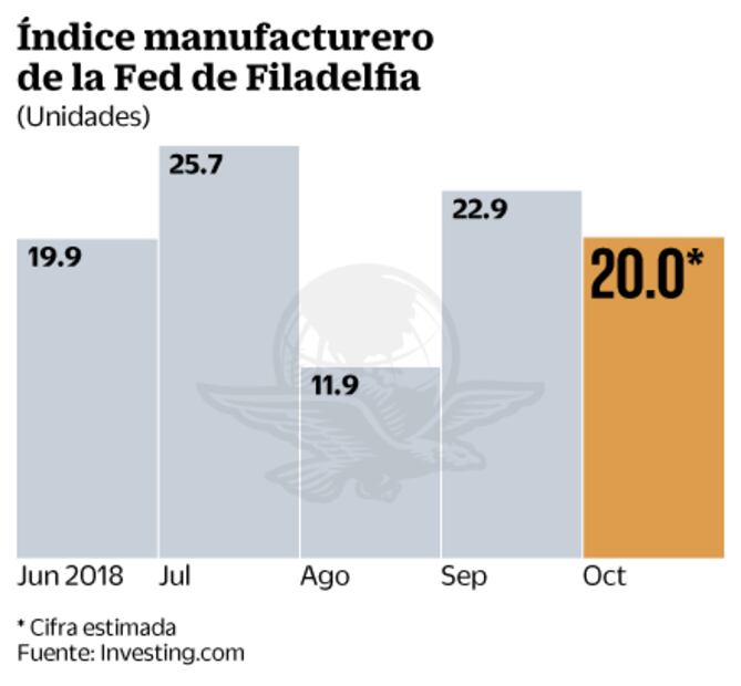 Minutas de Banxico evalúan riesgos externos e inflación