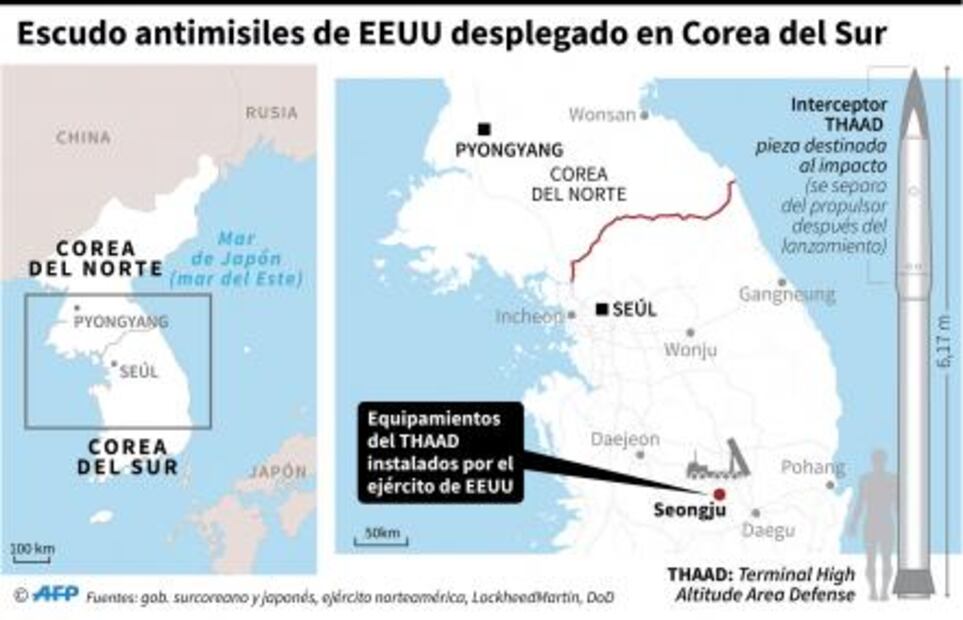 EU inicia instalación del escudo antimisiles en Corea del Sur