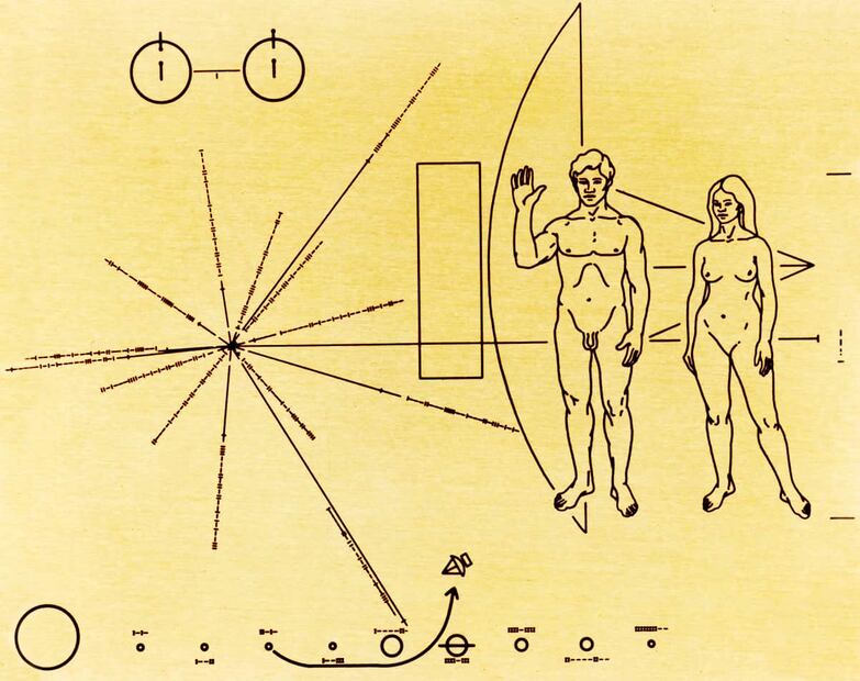 Placa que acompaña a la sonda Pioneer 10 desde 1972; plan de Frank Drake y Carl Sagan. La tablilla de aluminio y recubierta en oro muestra la ubicación de la Tierra con pulsares y números binarios, además de una versión del hombre y mujer, representación que provocó polémica en los años 70, por los genitales de ambas figuras. Foto: NASA/Wikimedia Commons.