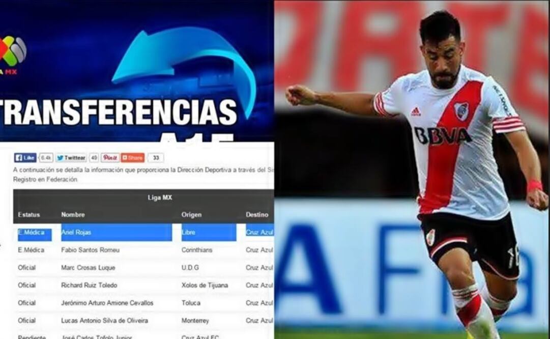 Ariel Rojas already appeas at the Cruz Azul's website, while he does not at River's. (Photo: SPECIAL)