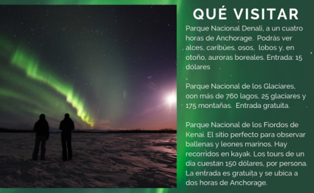 Cuánto debes ahorrar para viajar a Alaska