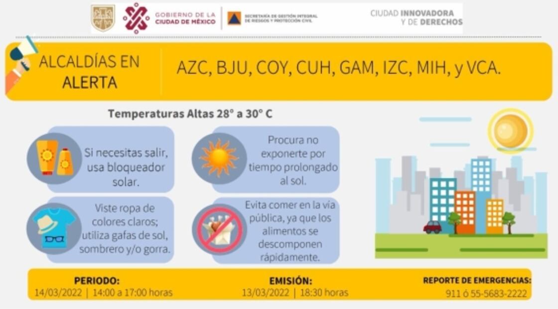 Ola de calor en CDMX. Alertan por temperaturas de hasta 30 grados en 7 alcaldías