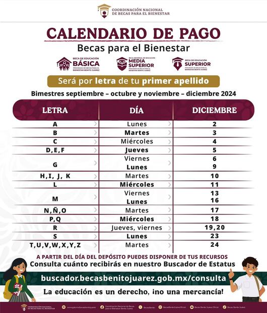 Calendario de pago de Becas para el Bienestar. Foto: Tomada de la cuenta de FB de Julio León, coordinador nacional de Becas para el Bienestar Benito Juárez