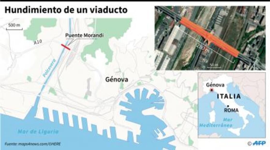 Reportan al menos 11 muertos tras derrumbe de puente en Génova, Italia