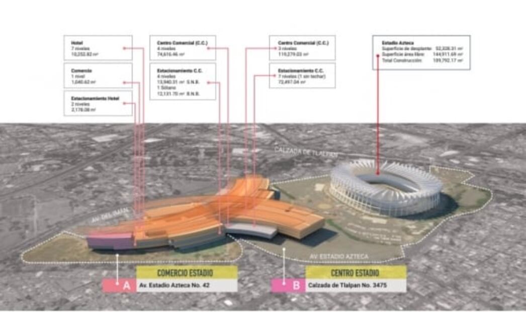 Someterán a consulta megaproyecto en el Estadio Azteca