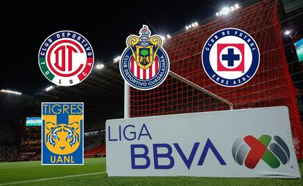 Liga MX: Horarios y canales para ver los partidos de la Jornada 7 este sábado 15 de febrero