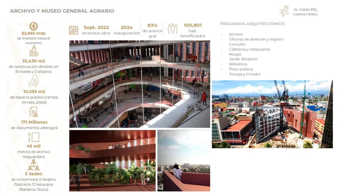 Nuevo Archivo General Agrario