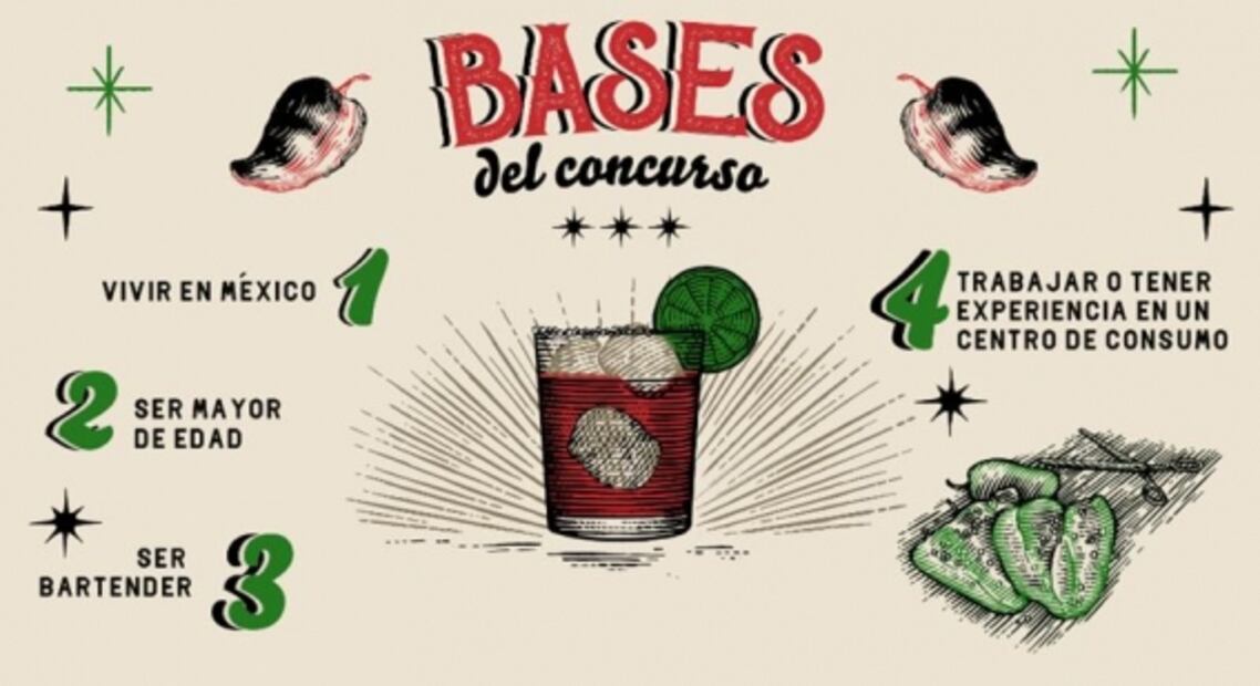 Atención bartenders, están buscando a los reyes de la coctelería